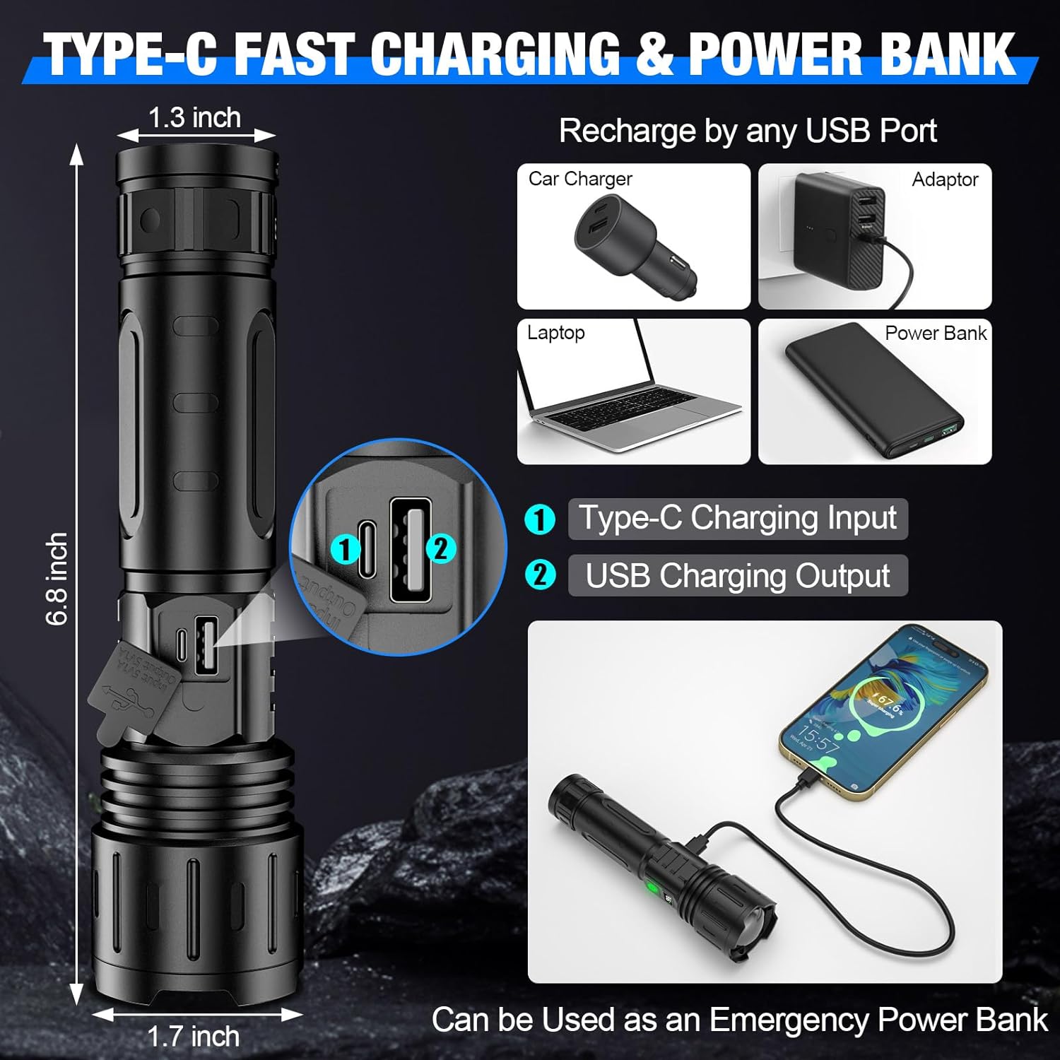 Tuzwa Rechargeable Tactical LED Flashlight – Adjustable Zoom, 5 Light Modes, LCD Battery Display, IPX5 Water Resistant