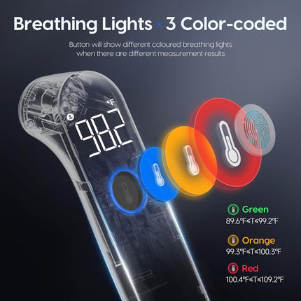 Digital Thermometer, Infrared Thermometer for Home and Clinic Use