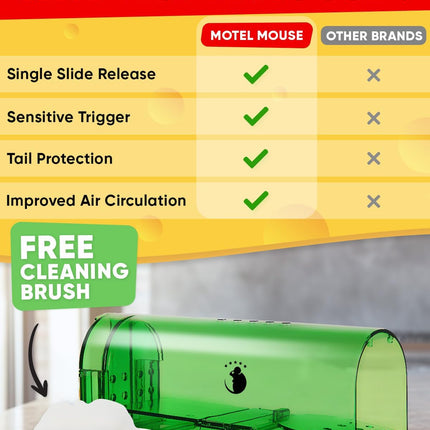 Humane Mouse Traps – image 4