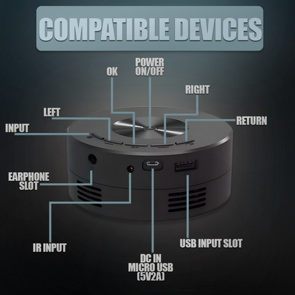 Portable Projector 1080P, Outdoor Projector for Home Theater and Camping