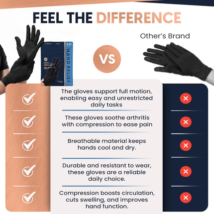 Compression Gloves, Copper Compression Gloves for Arthritis – image 4