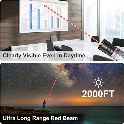 Green Laser Pointer High Power, Green Laser Pointer High Power – image 5