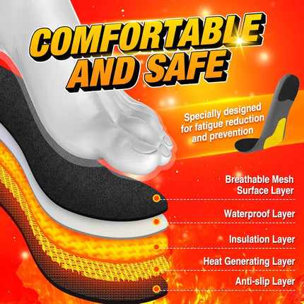 Heated Shoe Insoles with Remote Control, Rechargeable Heated Insoles