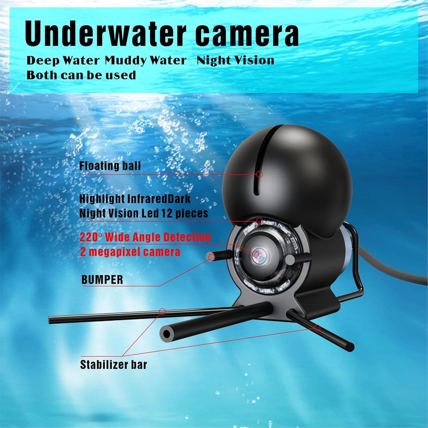 Tuzwa Underwater Fishing Camera – 4.3" LCD Fish Viewing System, 98FT Cable, Night Vision, 5000mAh Battery, Depth & Temperature Display