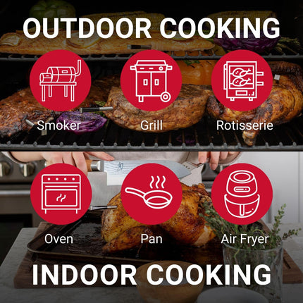 Wireless Meat Thermometer for Grill and Oven, Digital Meat Thermometer – image 7