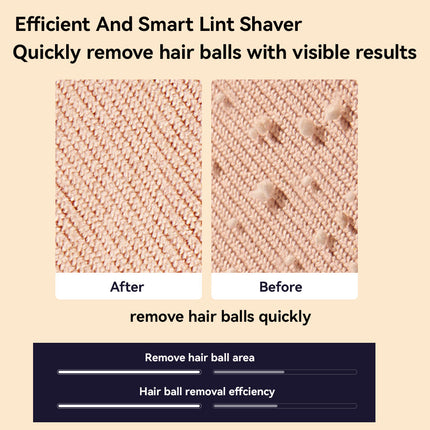 Electric Lint Remover for Clothes, Sweater Shaver