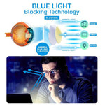 Adjustable Focus Glasses | Dual-Lens System with Manual Control | Perfect for Reading and Everyday Use 4