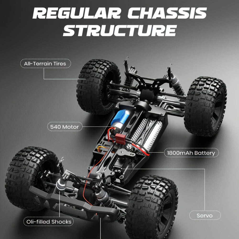Adventure Truck | All-Terrain Remote-Controlled Vehicle with Dynamic Suspension | Unstoppable Fun for All Ages 6
