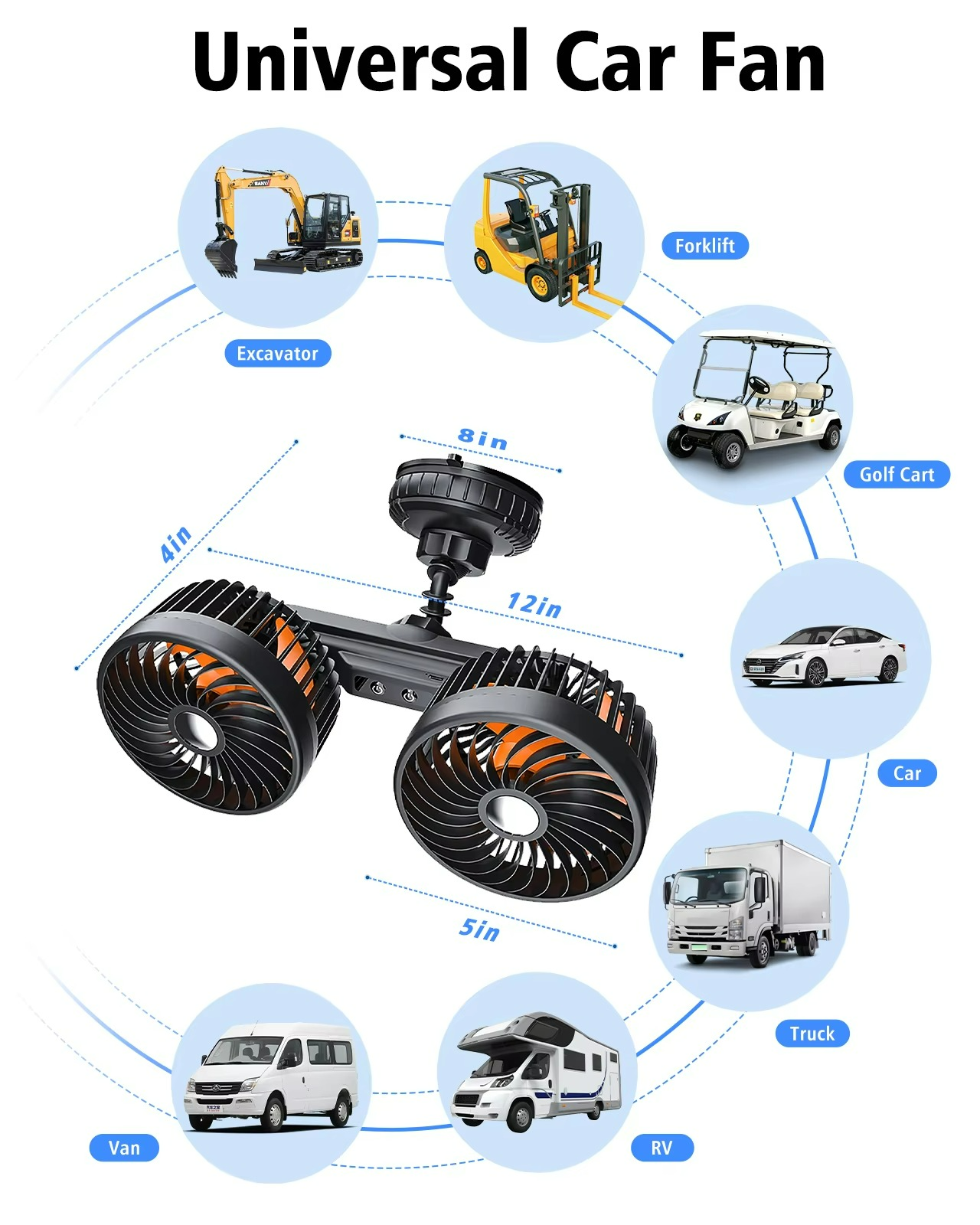 AeroBreeze Car Fan | Wireless Fan with 4000 mAh Battery & 3 Speeds | Perfect for Refreshing Airflow 6