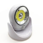 Tuzwa Motion Sensor Outdoor Light – Battery Powered LED Security Light with PIR Detection, Magnetic Mount & Weather-Resistant Design