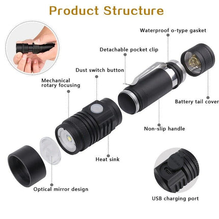 Rechargeable Flashlight, Pocket Flashlight with Clip