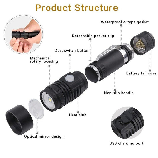 Rechargeable Flashlight, Pocket Flashlight with Clip