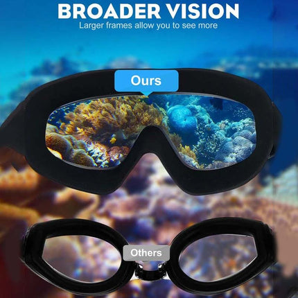 Wide Angle Swim Goggles for Adults, Anti Fog Swimming Goggles with Silicone Seals and 180 Degree Vision for Men and Women