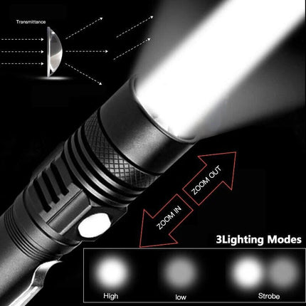 Rechargeable Flashlight, Zoomable High Lumen LED Flashlight – image 14