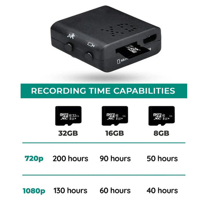 Small Body Camera, Mini Spy Camera with Audio – image 7