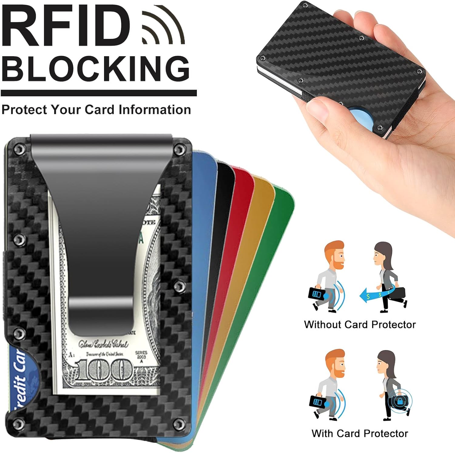 CarbonVault | Slim RFID-Blocking Wallet with Durable Money Clip | Compact Design for Security and Style 6
