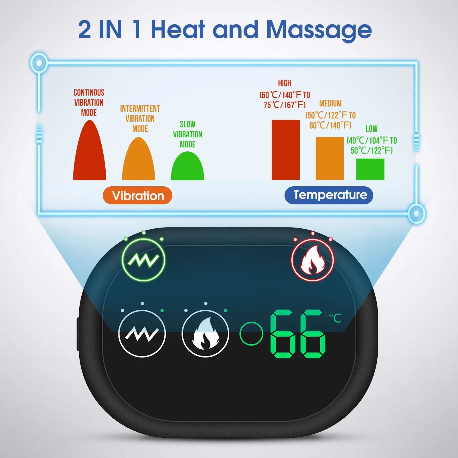 ComfortEase | Heated Shoulder Support with Adjustable Warmth & Vibration | Ergonomic Design for Daily Relief 4