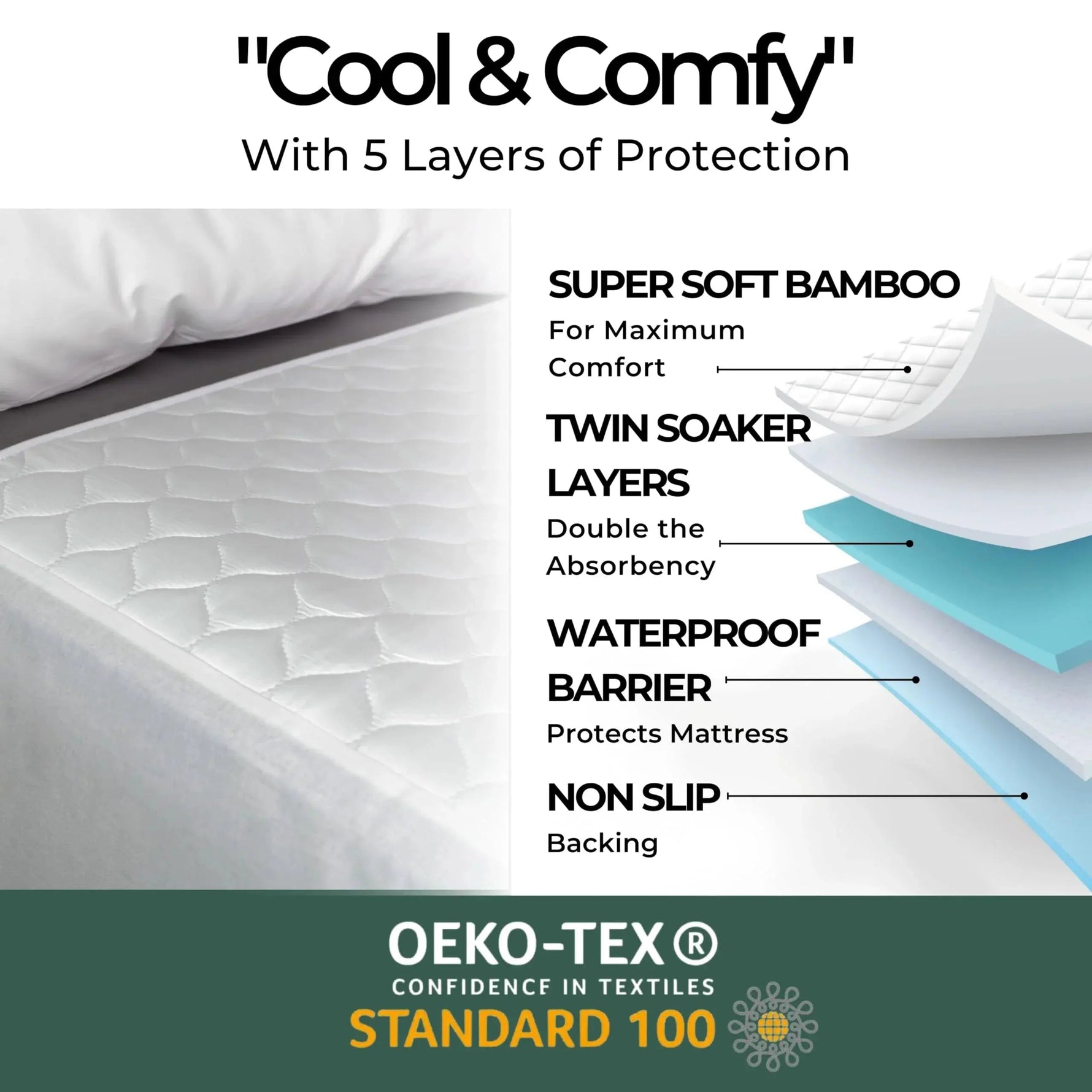 ComfortGuard | Waterproof Mattress Protector with Quilted Cushioning | Secure Fit for Comfortable Sleep 2