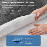 ComfortGuard | Waterproof Mattress Protector with Quilted Design | Soft Cover for Ultimate Comfort 2