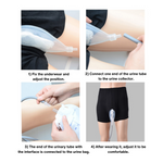 Comfort Care | Reusable Urine Collector Underwear with Built-In Pouch | Discreet Design for Enhanced Independence 2