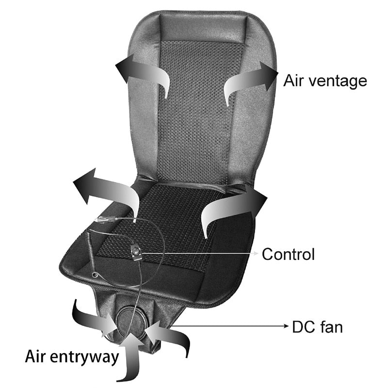 Comfort Ride | Air Seat Cushion with Cooling Fan for Ultimate Comfort 5
