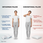 Comfort Sleep | Anti-Snore Memory Foam Pillow with Ergonomic Design | Supports Airflow for Restful Nights 7