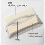 Comfort Travel | Ergonomic Double Layer Neck Pillow with Adjustable Height | Detachable Design for Personalized Support 4
