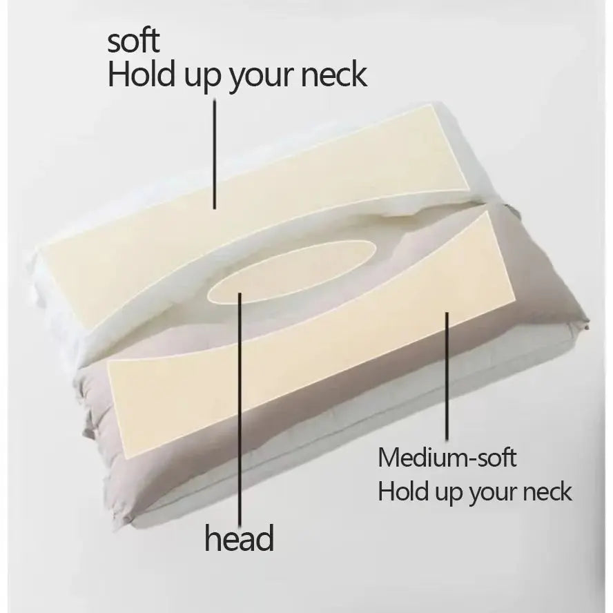 Comfort Travel | Ergonomic Double Layer Neck Pillow with Adjustable Height | Detachable Design for Personalized Support 4