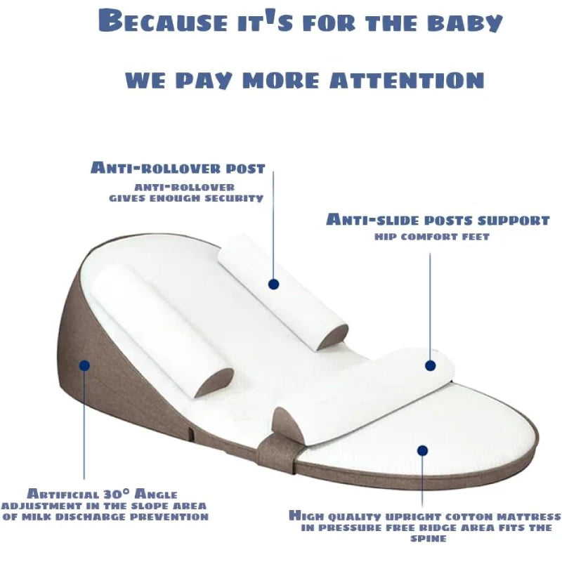 Comfort Wedge Pillow | Newborn Bed Wedge for Side Sleeping with Memory Foam | Supportive Design for Reflux Relief 6