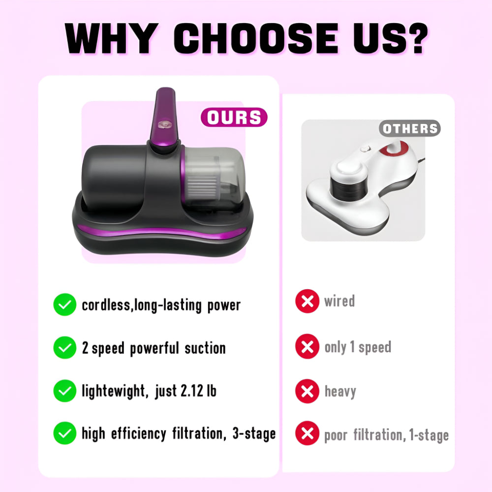 Compact Handheld Vacuum Cleaner with Cordless Design for Quick Cleaning 6