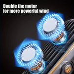 Compact USB Desk Fan | Ultra-Quiet Design with Rechargeable Battery | Perfect for Home and Office Use 2