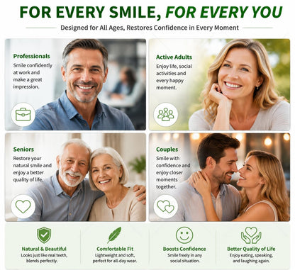 Complete Denture Kit | Custom-Fit Tools with High-Quality Materials | Effortless Smile Enhancement for Confidence Boost 2
