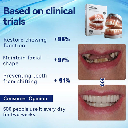 Complete Dentures Set | Custom Fit with Natural Appearance | Comfortable Solution for Enhanced Confidence 2