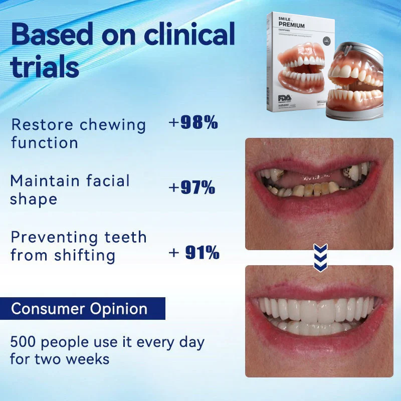 Complete Dentures Set | Full Upper & Lower Dentures with Tailored Fit | Lightweight Design for Enhanced Comfort 1