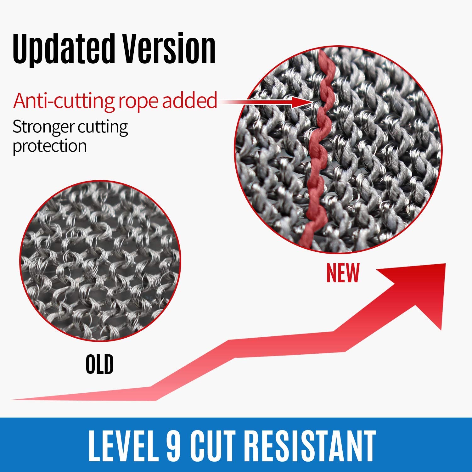 Cut-Resistant Stainless Steel Mesh Glove | Ergonomic Design for Kitchen Safety and Comfort 6