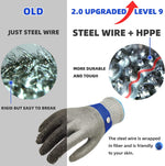 Cut-Resistant Stainless Steel Mesh Glove | Ergonomic Design for Kitchen Safety and Comfort 7