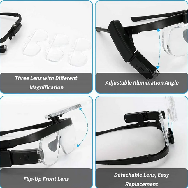 Lighted Magnifying Glass, Head Mounted Magnifier with LED Light