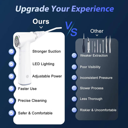 Dental Care System | Smart Rechargeable Cleaning Tool with LED Light | Adjustable Suction for Optimal Oral Hygiene 4