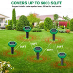 EcoGuard | Ultrasonic Pest Repellent with Solar Power & Extended Coverage | Humane Solution for Garden Protection 4