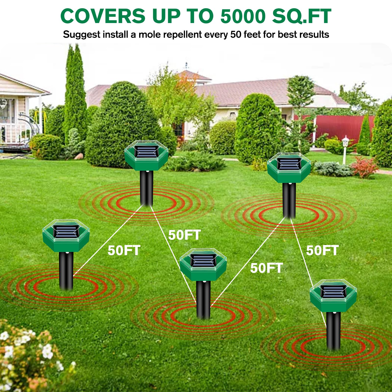 EcoGuard | Ultrasonic Pest Repeller with Solar Power & Waterproof Design | Effective Rodent Deterrent for Gardens 4