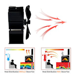EcoHeat | Wood Stove Fan with Quiet Operation & Adjustable Temperature Control | Efficient Heat Distribution for Cozy Living 7