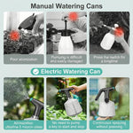 Effortless Electric Plant Sprayer | Rechargeable with Customizable Mist for Easy Plant Care 1