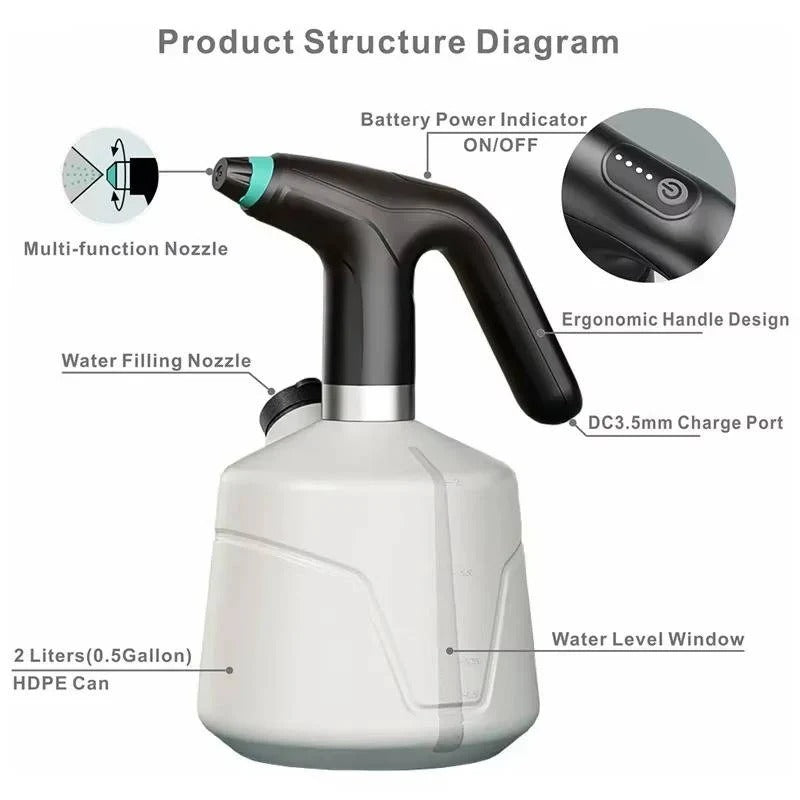 Effortless Electric Plant Sprayer | Rechargeable with Customizable Mist for Easy Plant Care 4