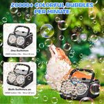 Electric Bubble Machine | 20,000+ Bubbles Per Minute with Dual Fans | Portable Fun for Parties and Events 2