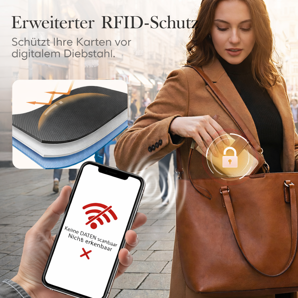 Elegant RFID-Blocking Tri-Fold Wallet with Smart Organization for Women 5