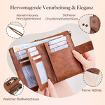 Elegant RFID-Blocking Tri-Fold Wallet with Smart Organization for Women 6