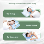 Ergonomic Memory Foam Pillow with Contour Shape | Best Pillow for Neck Pain and Side Sleepers 6