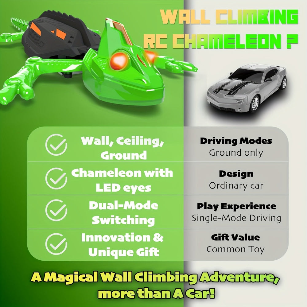 Exciting Remote Control Lizard Robot with LED Eyes | Wall-Climbing Toy for Engaging Play 7