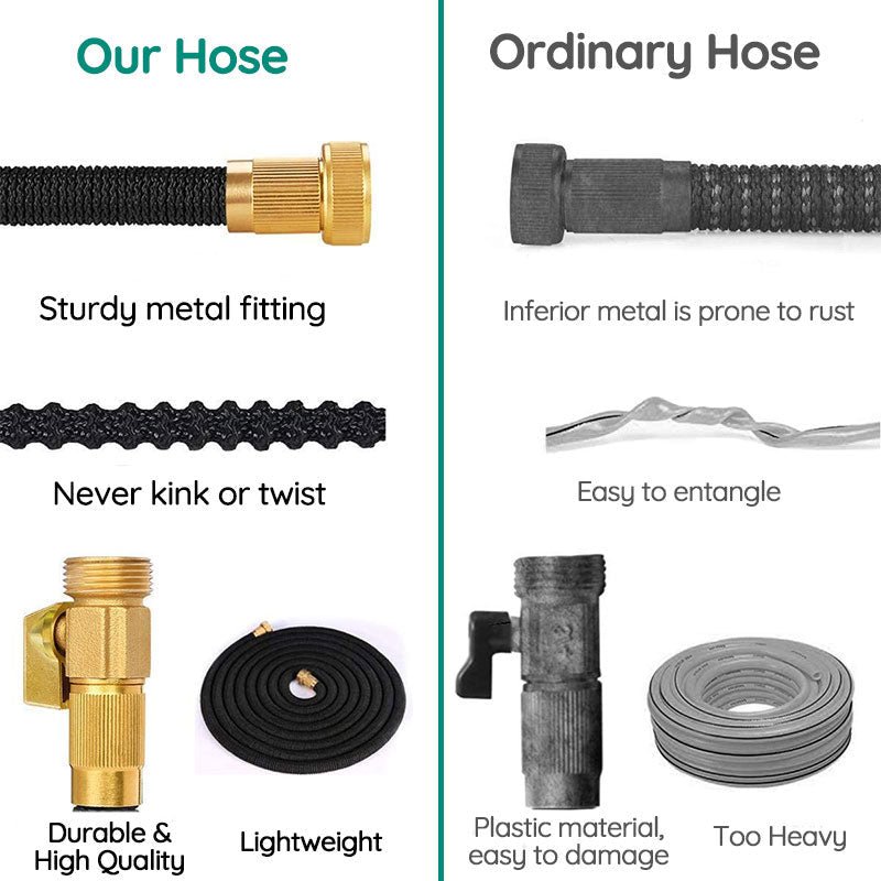Expandable Garden Hose | 100FT Lightweight Water Hose with 8 Spray Modes | Durable & Compact for Easy Storage 5