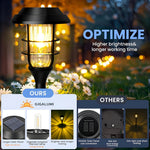 Garden Glow | Solar Garden Light Set with Flickering Effect | Durable Outdoor Lighting for Ambiance 1